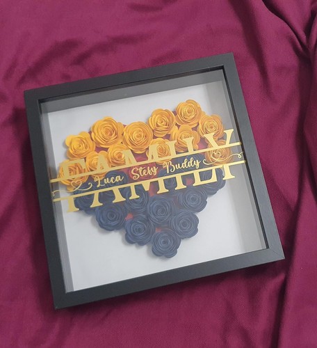 Idea regalo quadro - idea,