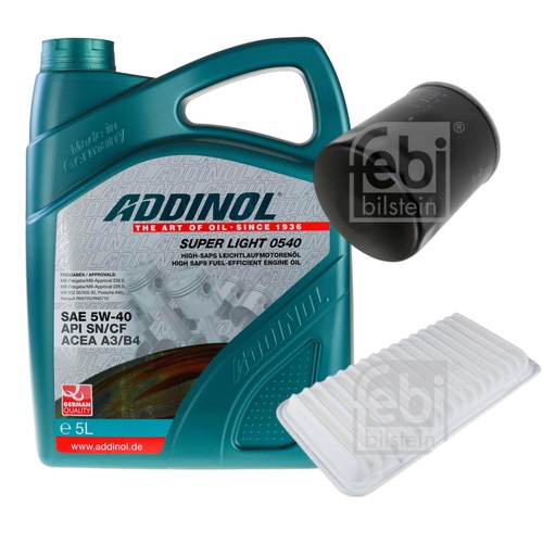 Pacchetto ispezione febi - ispezione,