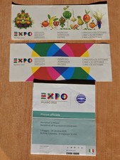 EXPO MILANO 2015 Mappa
