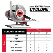 RIDGID 700 FILETTATRICE