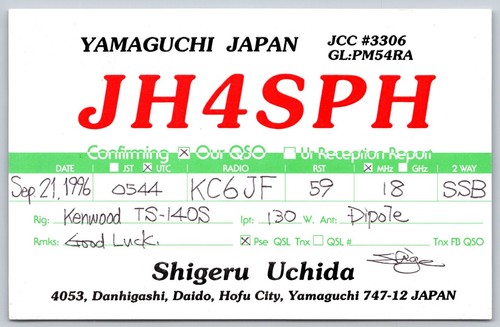 Scheda qsl jh4sph 1996 - jh4sph,