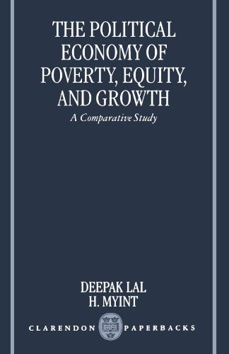 Political economy poverty - of,