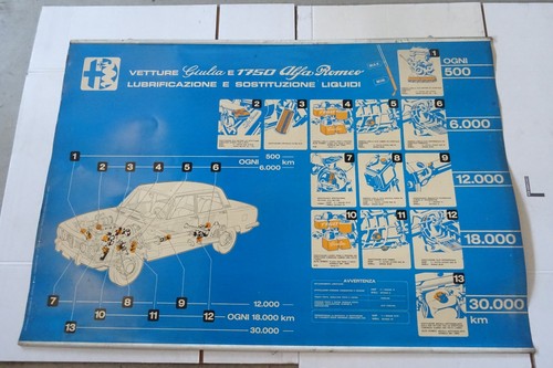 Insegna cartello alfa romeo - insegna,
