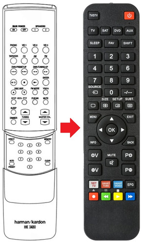 Telecomando adatto per harman - telecomando,