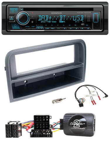 Kenwood volante bluetooth - kenwood,