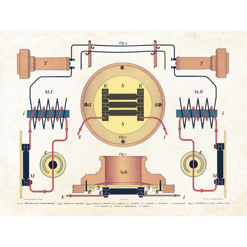 Poster telefono vintage 32x24 - telefono,