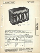 Sams Cartella Fotofatto Radio