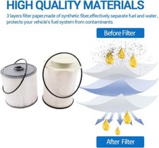 68436631AA Filtro Separatore