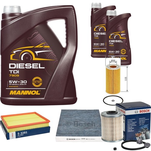 Bosch controllo set mannol - controllo,