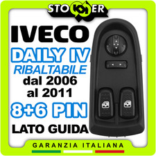 Pulsantiera Alzacristalli