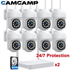 Wireless Surveillance Camera