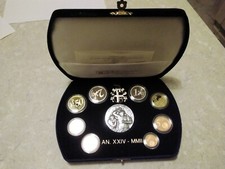 Giovanni Paolo II Anno 2002