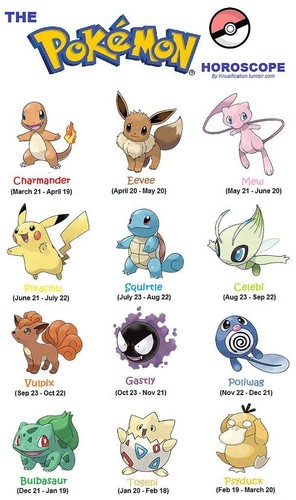 Pokemon oroscopo personaggi - pokemon,