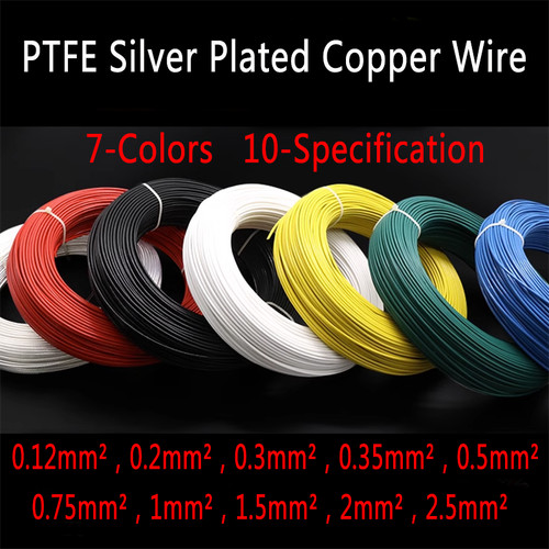 Filo ptfe multicolore - multicolore, sezione