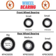 Kit Completo Cuscinetto Ruota