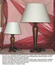 Lumetto lampada abat jour