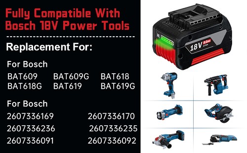 Per bosch professional - professional, gba
