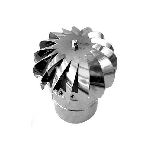 Comignolo eolico girevole - comignolo,