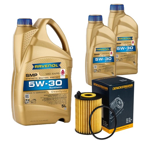 Kit ispezione 30 - kit,