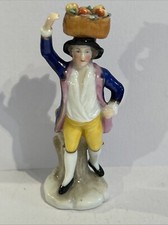 Antique Miniature Porcelain