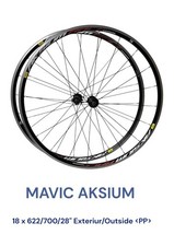 Set ruote bici da strada Mavic