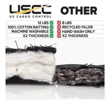 Coperta fonoassorbente extra