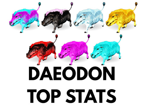 Daeodon top stats clone ark - daeodon,