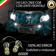 COPPIA LAMPADE FENDINEBBIA H3