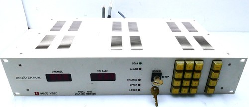 Alimentatore image video model - video,