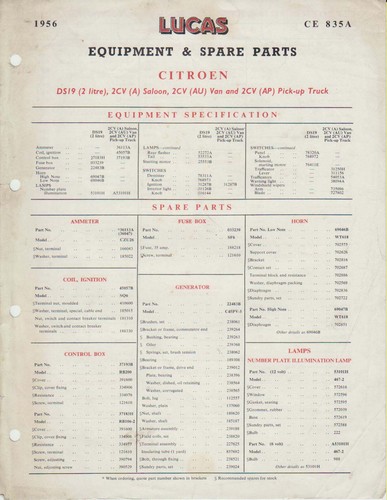 Lista ricambi citroen ds19 - lista,