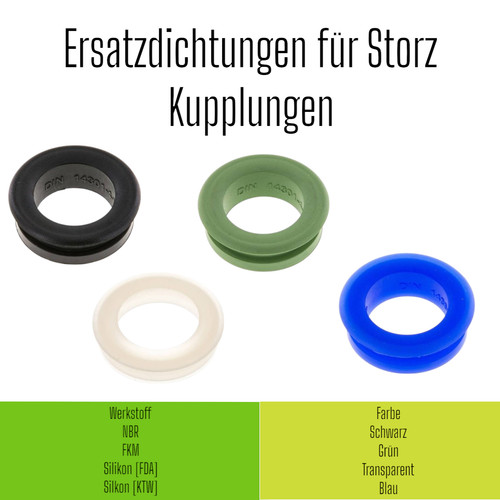 Storz guarnizione ricambio - storz,