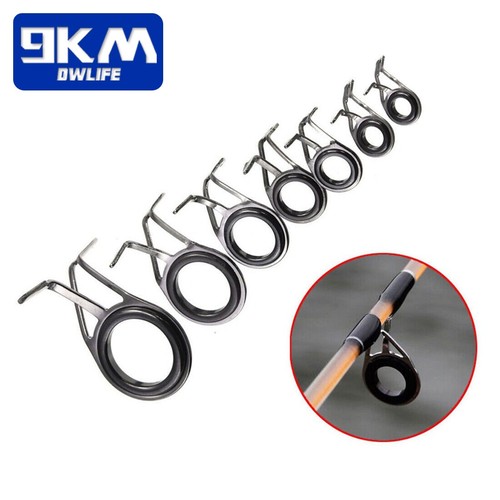 Kit guida canna - , da