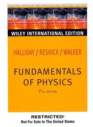 Wie fundamentals - fundamentals, of