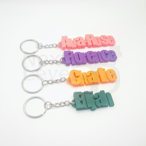 Personalised printed name - printed,