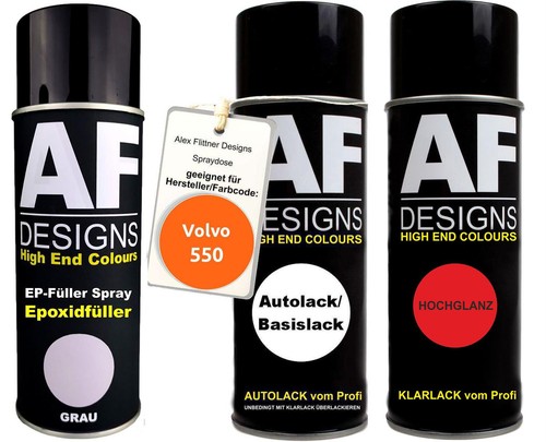 Kit bomboletta spray