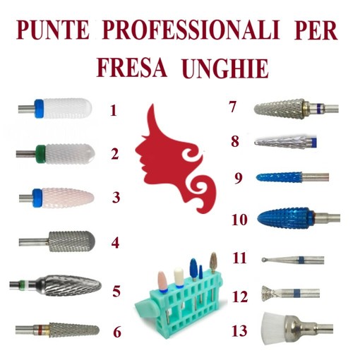 Punte fresa unghie nalis