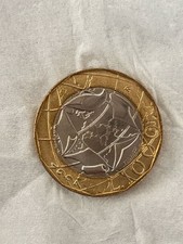 Confini Errati.  Errore Di