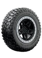 Pneumatici Auto Estive