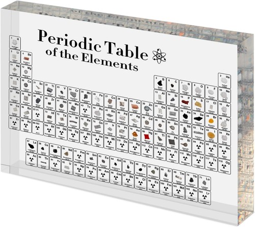 Tavola periodica con - tavola,