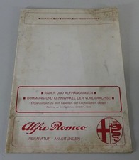 Manuale officina Alfa Romeo Giulia + Spider + 1750 GTV tipo 105/115 del 03/1970