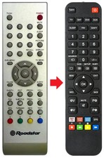 Telecomando adatto per