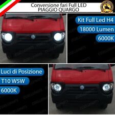 CONVERSIONE FARI LED PER