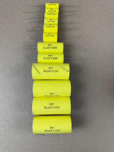 Kit ricapitolazione per - ricapitolazione,