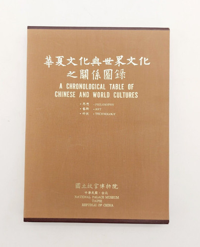 Chronological table of - chronological,