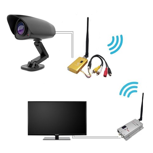 Trasmettitore per telecamere - trasmettitore,