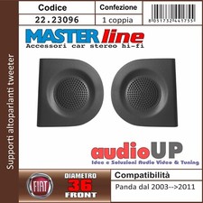 SUPPORTI TWEETER IN COPPIA