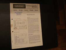 Manuale di servizio originale