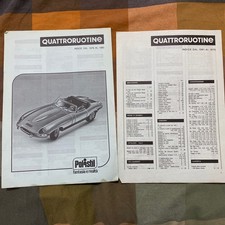 Indici Quattroruotine 1976 Al