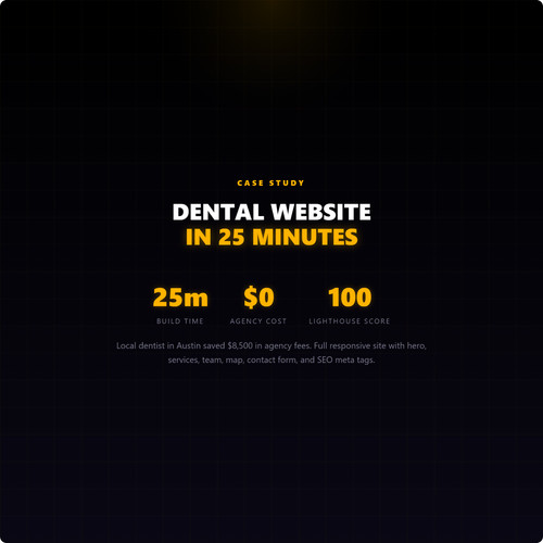 Website builder kit 1024 - ai, kit,