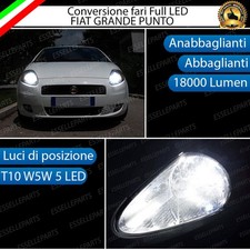 CONVERSIONE FARI FULL LED FIAT